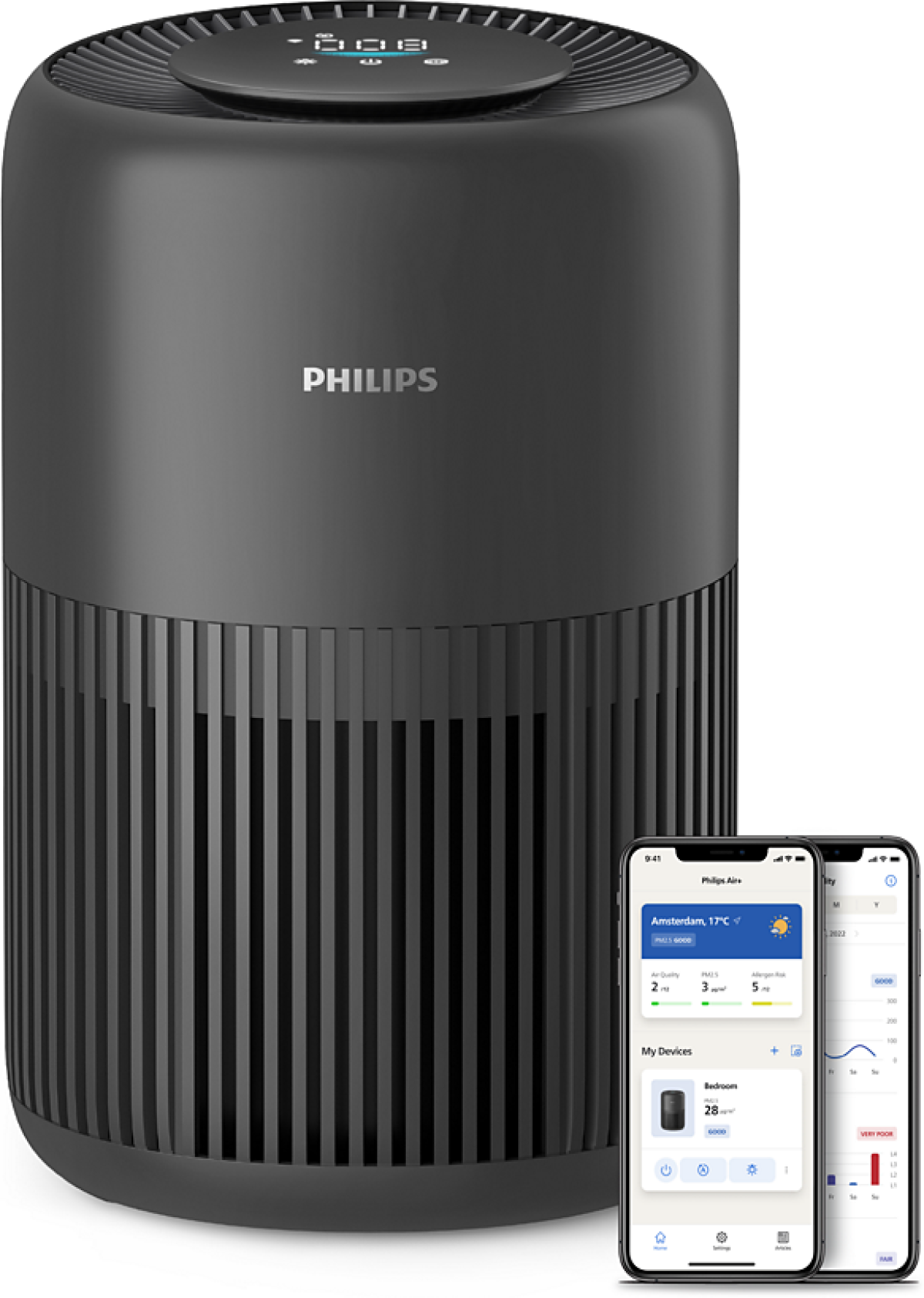 Пречиствател PHILIPS PureProtect Mini 900, 23 W, 250 m3/h, PM2.5, 65 m2, 49.5 dBна ниска цена с бърза доставка - BestPC.BG