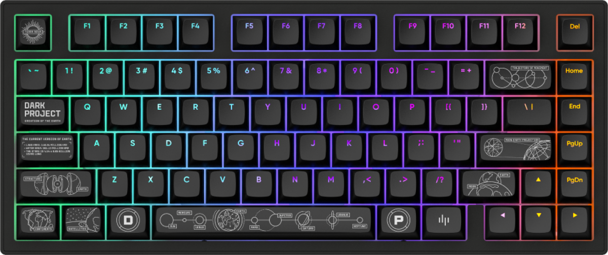 Геймърскa безжична клавиатура Dark Project ALU81A Terra Nova Black RGBна ниска цена с бърза доставка - BestPC.BG