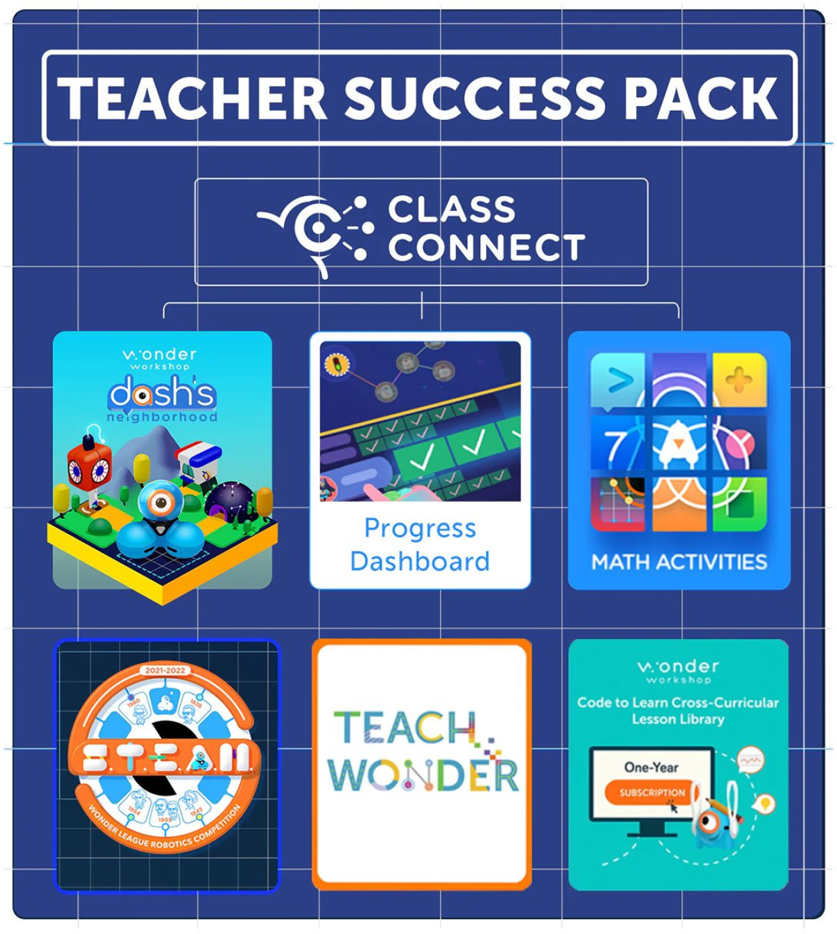 Софтуер за развитие на учителя Wonder, за 3 годинина ниска цена с бърза доставка - BestPC.BG