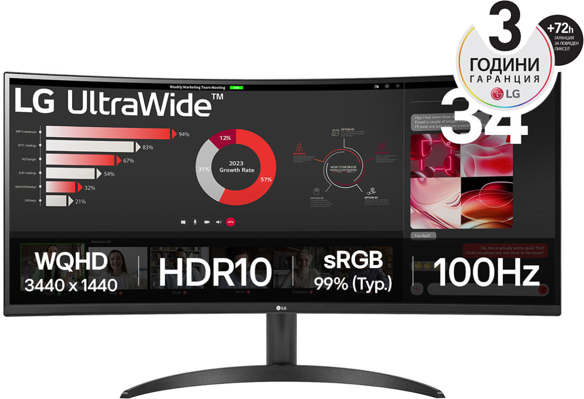 LG - 34” UltraWide, 21:9 извит VA монитор с 100 Hz честота на опресняване, 5 ms., 3440 x 1440, Черенна ниска цена с бърза доставка - BestPC.BG