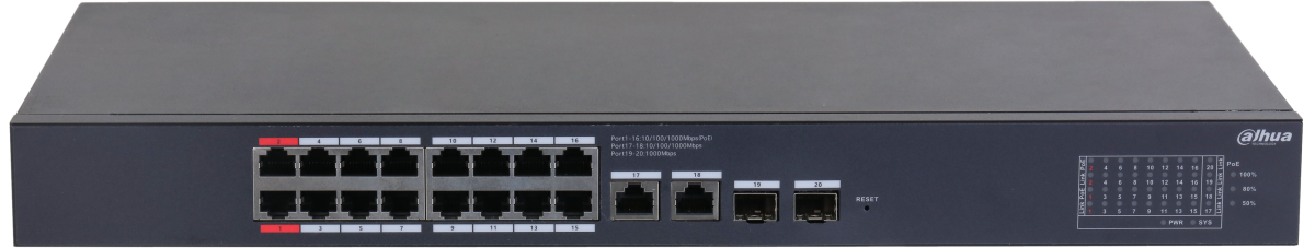 Суич Dahua CS4220-16GT-135на ниска цена с бърза доставка - BestPC.BG