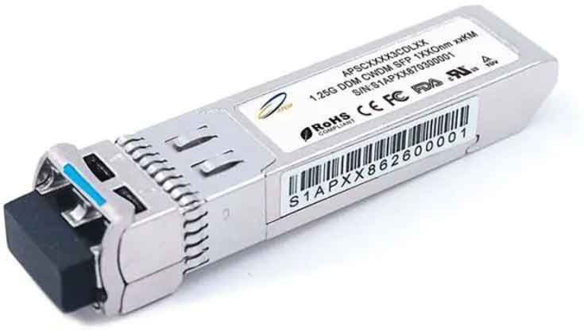 SFP Модул CWDM SFP модул 1.25G 1530 nm, 60 км, Atopна ниска цена с бърза доставка - BestPC.BG