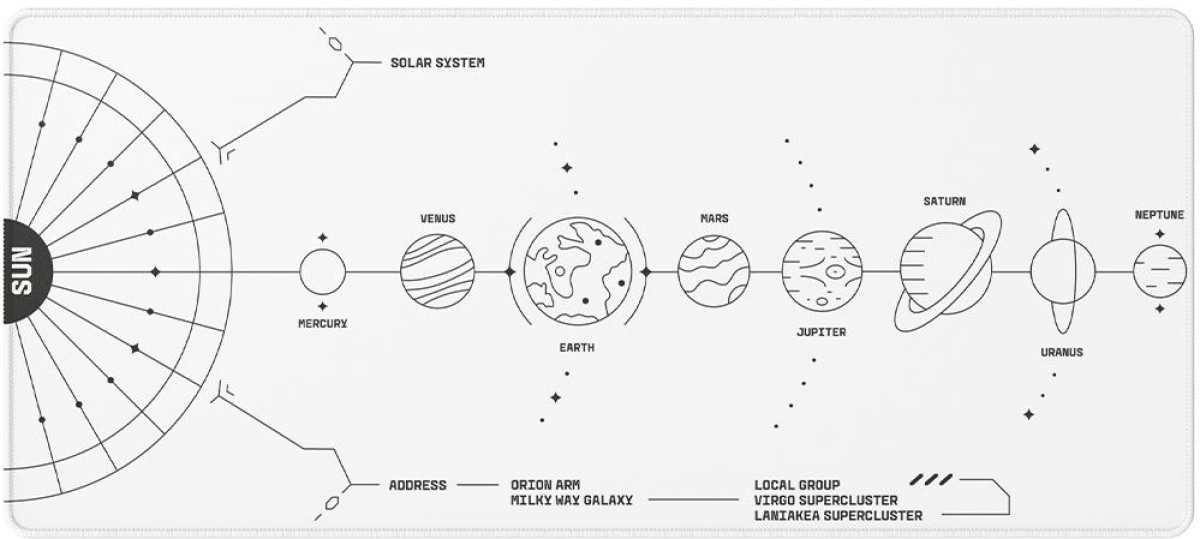 Подложка за мишка Геймърски пад Dark Project - Terra Nova White XLна ниска цена с бърза доставка - BestPC.BG