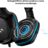 Слушалки Геймърски LOGITECH G432 Wired Gaming Headset 7.1 - LEATHERETTE - Черни/Сини - USB снимка 7