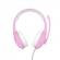 Слушалки TRUST GXT 411P Radius Gaming Headset Pink снимка 3