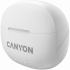 Слушалки Canyon TWS-8 Bluetooth headset, with microphone, 20Hz-20kHz, бели снимка 3
