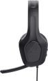 Слушалки TRUST GXT415 Zirox Headset Black снимка 5
