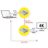 KVM продукт VALUE 14.99.3465 : HDMI Extender през Cat.6A, 4K@30Hz, 40м снимка 2
