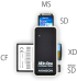 Картов четец Cardreader USB2, SD, mSD, MS, CF, XD, AXAGON CRE-X1 снимка 2