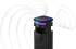 Озвучителна система Sony SRS-ULT1000  Party System снимка 9