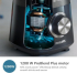  PHILIPS Blender Series 5000 1200W ProBlend Plus Glass beaker 2l снимка 3