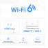 Безжична Wi-Fi 6 Mesh система Mercusys Halo H60X(2-pack) AX1500 снимка 4