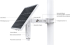 Продукт Соларен панел TP-Link VIGI SP9030 снимка 4