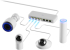 Комутатор/Суич Ubiquiti USW-Ultra-210W-EU компактен, Layer 2, 8-портов GbE PoE превключвател снимка 4