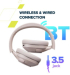 Слушалки CANYON headset OnRiff 6 ANC, Черен снимка 8
