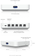 Точка за достъп Ubiquiti UCG-MAX-EU Compact 2.5G Cloud Gateway с поддръжка на 30+ UniFi устройства снимка 5