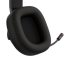 Слушалки Геймърски CANYON headset EGO GH-16 3in1 2.4Ghz+BT Black снимка 4