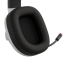 Слушалки Геймърски CANYON headset EGO GH-16 3in1 2.4Ghz+BT Бели снимка 4