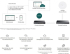 Комутатор/Суич TP-Link Omada ES228GMP Gigabit Easy Managed Switch с 24 PoE+ порта снимка 9