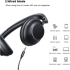 BLUETOOTH СЛУШАЛКИ Max5 ANC HP202 UGREEN - ЧЕРЕН снимка 3