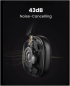 BLUETOOTH СЛУШАЛКИ,ANC,HP203 Max5c UGREEN снимка 2