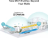 Антена/Кабел Външен Wi-Fi рутер TP-Link TL-MR100-Outdoor 4G 300 Mbps снимка 5