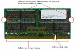 Част RAM памет за лаптоп 512MB DDR333 SODIMM (16 chips)