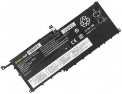 Батерия за лаптоп Батерия за Lenovo ThinkPad X1 Carbon 20FB 00HW029