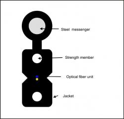 related-product-176534