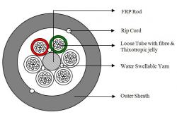 related-product-176538