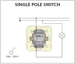 Единичен ключ