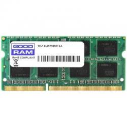 4GB-DDR4-SoDIMM-2400-GOODRAM