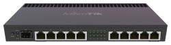 Ruter-MikroTik-RB4011iGS+RM-1.4GHz-1GB-10xGE-1xSFP+-PoE-in-out-IPsec-1U
