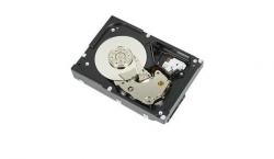 2TB-7.2K-RPM-SATA-6Gbps-512n-3.5in-Cabled-Hard-Drive-CK