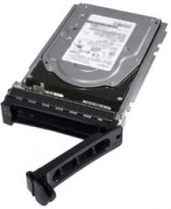 2TB-7.2K-RPM-SATA-6Gbps-512n-3.5in-Hot-plug-Hard-Drive-CK