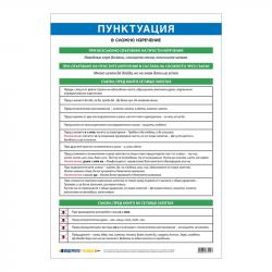 Канцеларски продукт Office 1 Ученическо табло ''Пунктуация в сложно изречение'', 70 x 100 cm