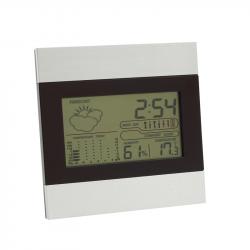 Станция TOPS Метеостанция Shiny Day