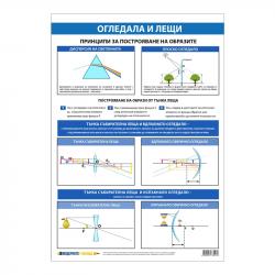 Канцеларски продукт Office 1 Ученическо табло ''Оптика'', 70 x 100 cm