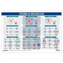 Канцеларски продукт Office 1 Ученическо табло ''Атоми и молекули'', 100 x 70 cm