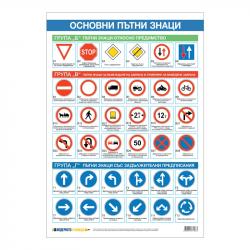 Канцеларски продукт Office 1 Ученическо табло ''Пътни знаци'', 70 х 100 cm