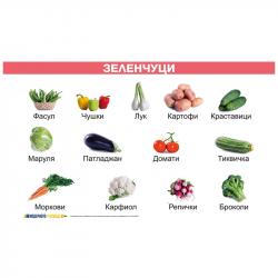 Продукт Office 1 Ученическо табло ''Зеленчуци'', ламинирано, 70 x 50 cm