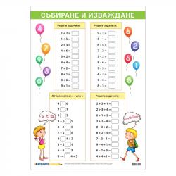 Канцеларски продукт Office 1 Ученическо табло ''Упражнение за смятане'', 50 x 70 cm