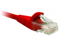 Медна пач корда Пач кабел S/FTP CAT6A, 2м 