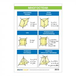 Канцеларски продукт Office 1 Ученическо табло ''Многостенни'', 70 x 100 cm