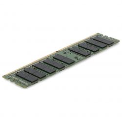 Сървърен компонент 815101-B21 64GB DDR4 2666 KIT