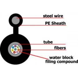 Инсталационен оптичен кабел GYXTC8Y 24 влакна с носещо въже еднотубова