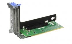 Сървърен компонент LENOVO ThinkSystem SR550-SR650 x16-x8 or x16 PCIe FH Riser 2 Kit