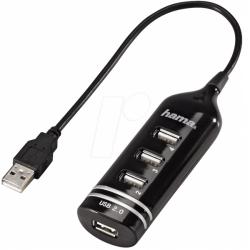 USB-HUB-4xUSB2.0-passive-HAMA-39776