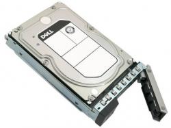 8TB-7.2K-RPM-SATA-512e-3.5in-Hard-Drive