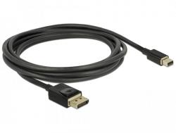 Кабел/адаптер Кабел Delock 84928, Mini DisplayPort мъжко - DisplayPort мъжко, 2.0м,8K